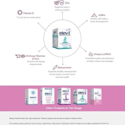 Elevit Breastfeeding – Vitamin Tổng Hợp Dành Cho Phụ Nữ Sau Khi Sinh, Đang Cho Con Bú 60 Viên Mẫu Mới 7 Elevit Breastfeeding Multivitamin Capsules 30 Capsules 872579 500X